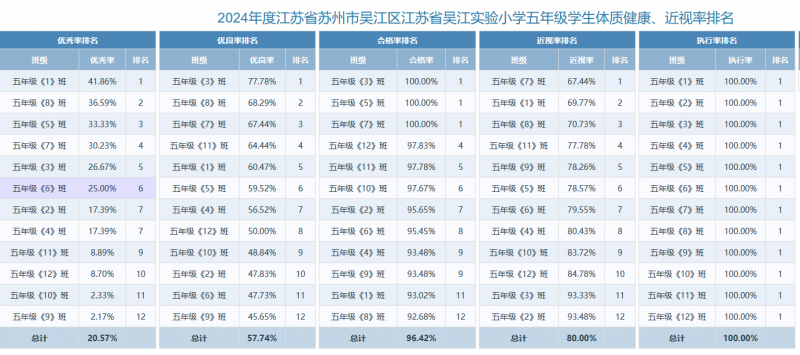 8五年级.png